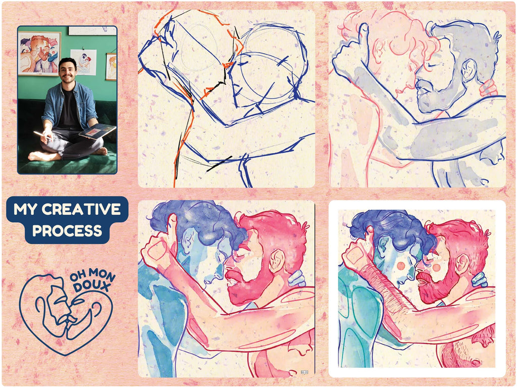 Tender portrait of a gay couple sharing a moment of gratitude, queer art, gay wall decor, minimalist line drawing of male affection.