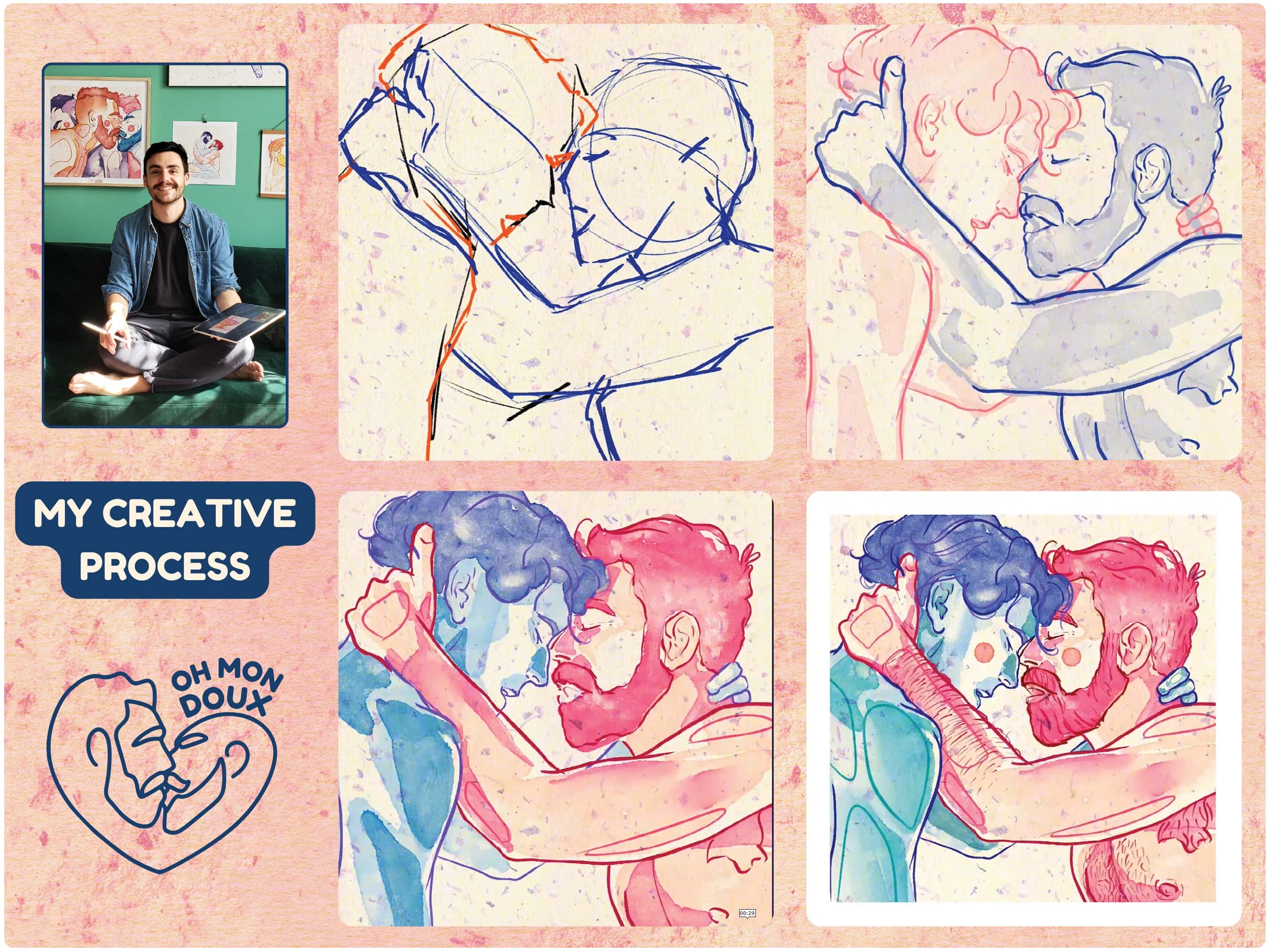 Tender portrait of a gay couple sharing a moment of gratitude, queer art, gay wall decor, minimalist line drawing of male affection.